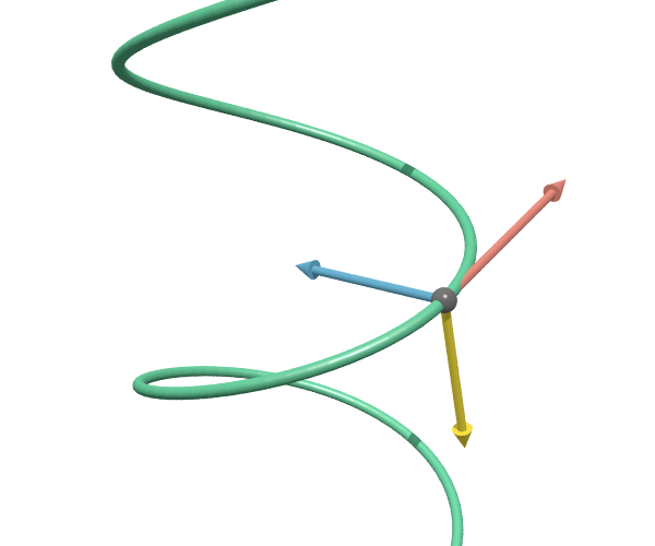 空間曲線（螺旋）と接線ベクトル