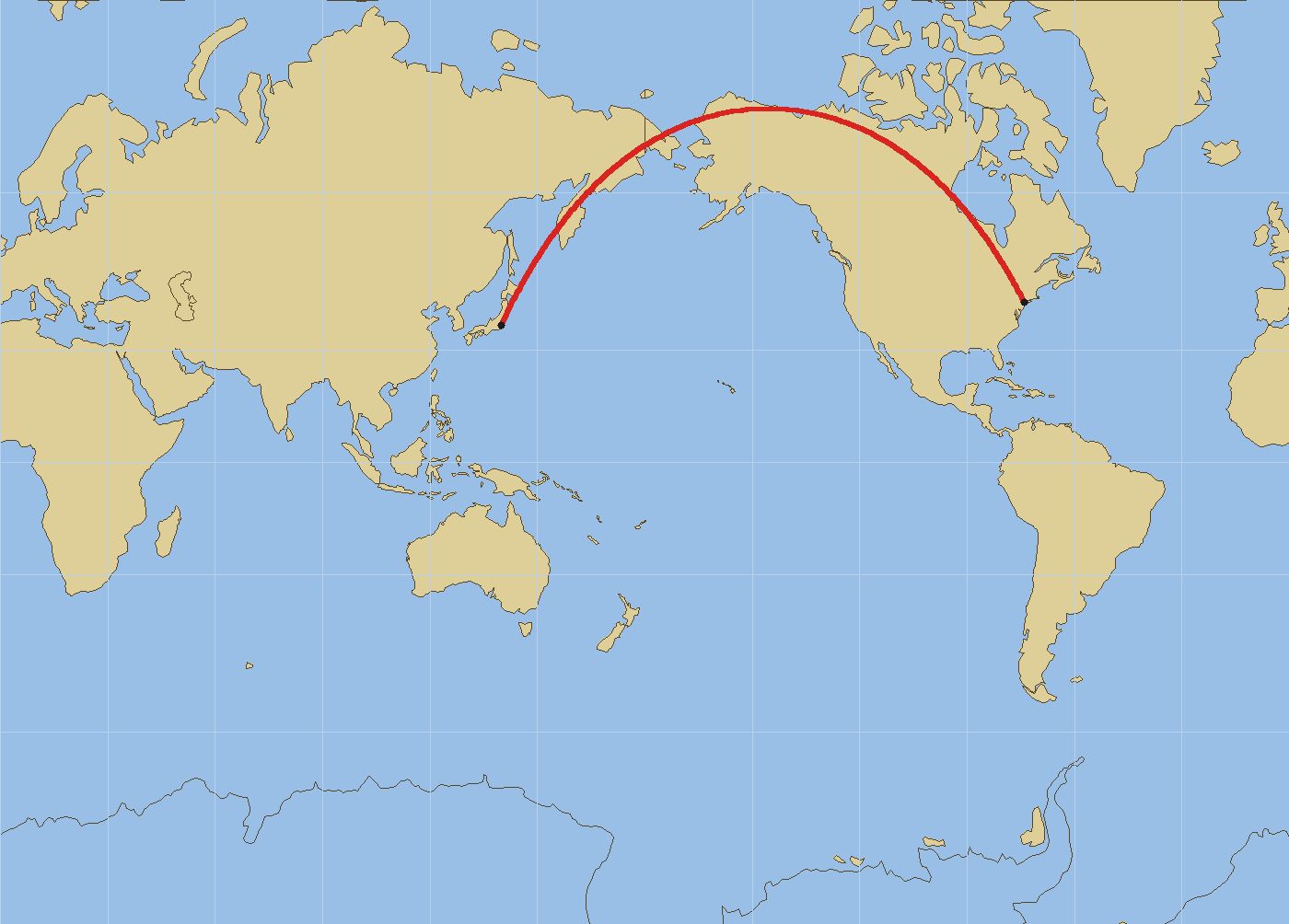 メルカトル図法の平らな世界地図（太平洋中心）に、同じ東京〜ニューヨーク航路を赤線で描いたもの。地図の上では北へ大きく弧を描き、遠回りしているように見える。