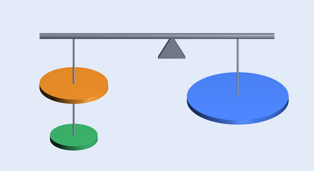 A 3D balance of the cross-sections. To the left of the fulcrum (lever arm 2r) hang the cone slice πx² (orange) and the sphere slice πx(2r−x) (green); to the right (lever arm x) hangs the cylinder slice 4πr² (blue), each as a thin disk. The beam is level (balanced). The solids themselves are not placed on the balance.
