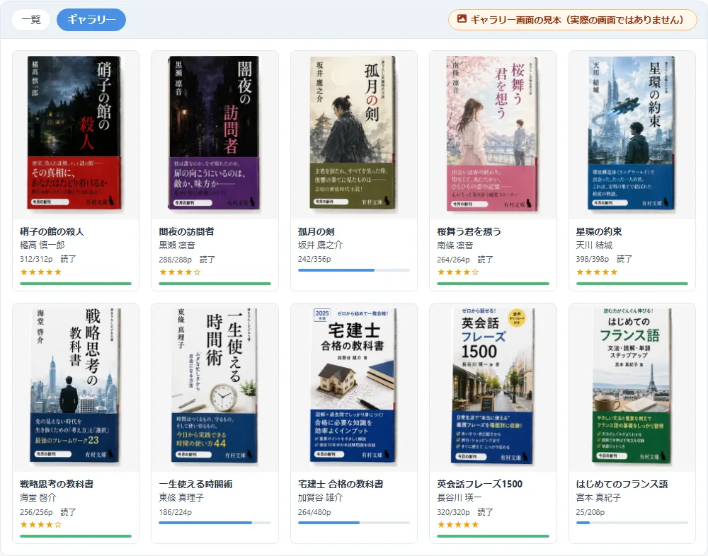 読書の森のギャラリー表示。本の表紙が並び、読了・進捗・評価が一目で分かる（画面の見本）