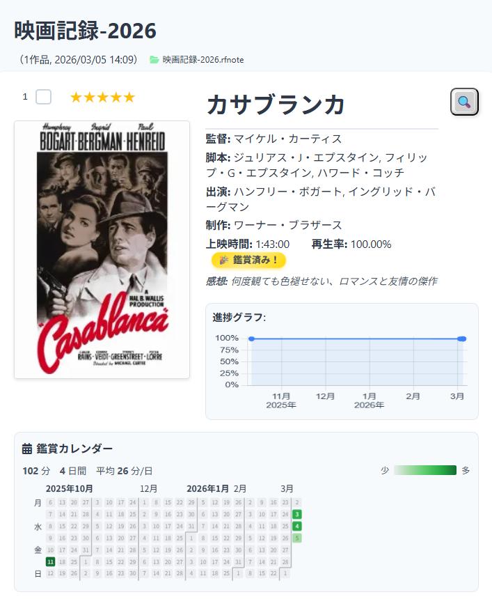 Main screen — Casablanca entry with cover, credits, progress graph and viewing calendar