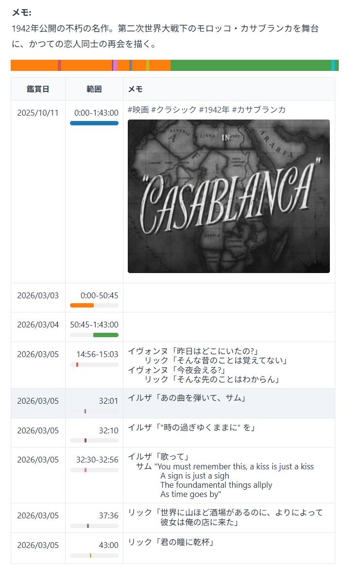 Main screen — Casablanca viewing records with time ranges and notes