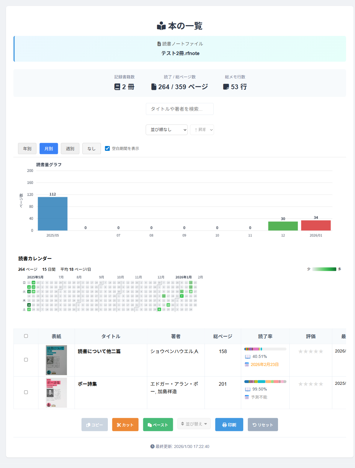 Overall view of the book list window