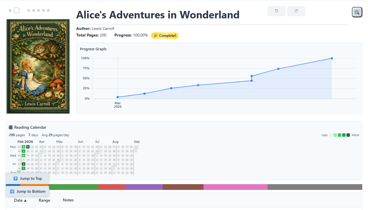 Work info, progress graph, reading calendar and the list of records